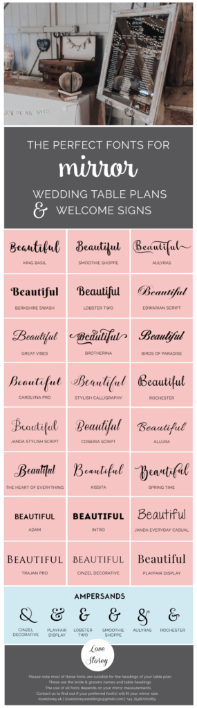 Mirror table plan fonts